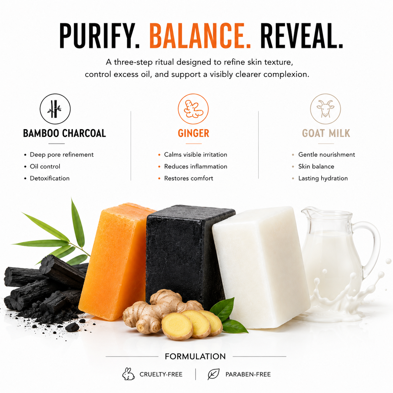 Deep Cleansing Soap Kit – Bamboo Charcoal, Ginger & Goat Milk