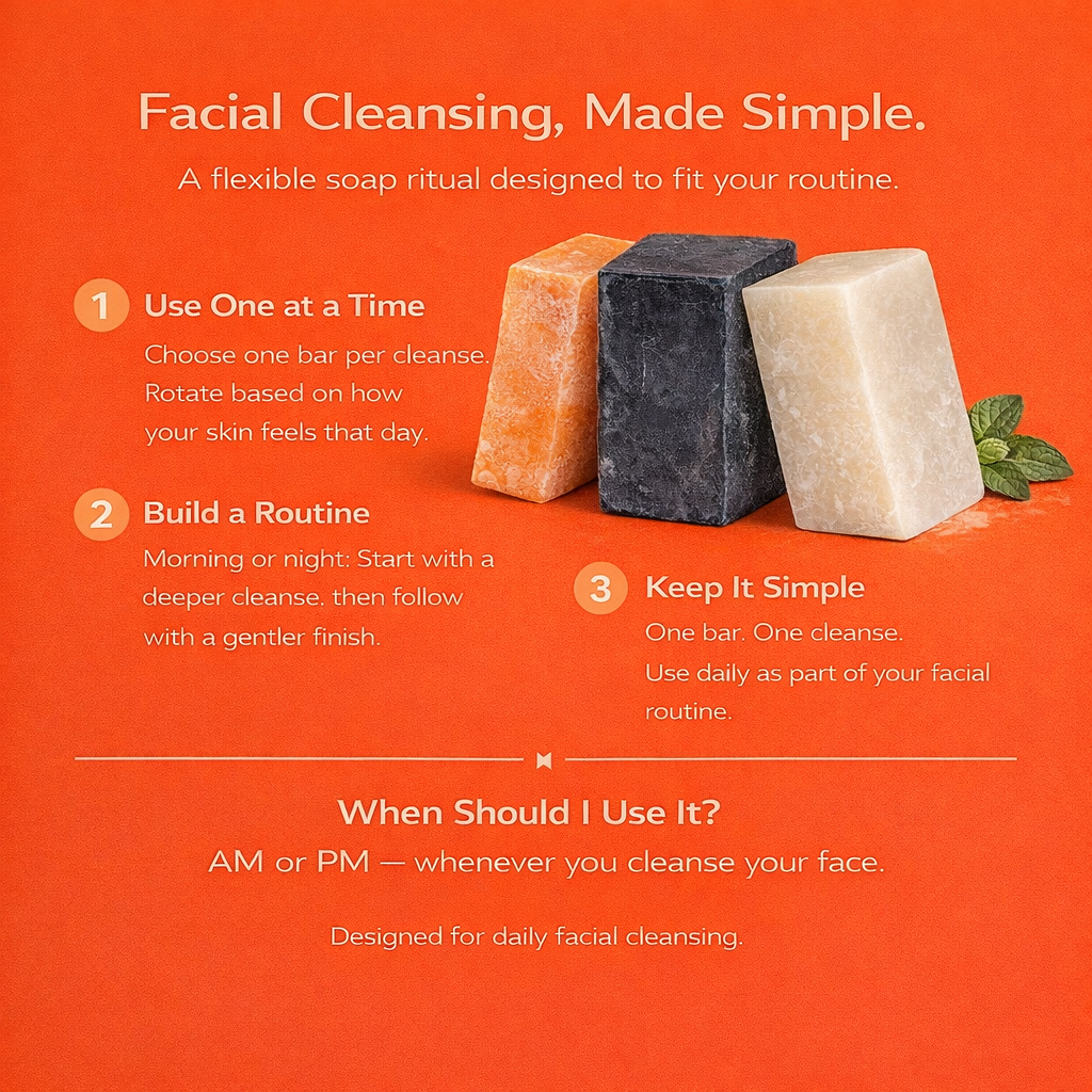 Deep Cleansing Soap Kit – Bamboo Charcoal, Ginger & Goat Milk